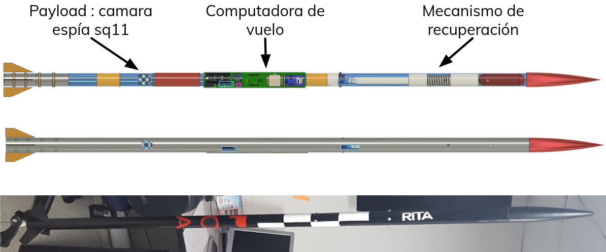 image from POA model rocket